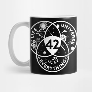 42 answer to life the universe Mug